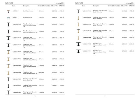 Tom Dixon Studio 灯饰目录 · Tom Dixon 2024 Pricelist (GBP) 第 15 页