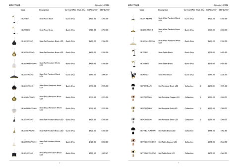 Tom Dixon Studio 灯饰目录 · Tom Dixon 2024 Pricelist (GBP) 第 4 页