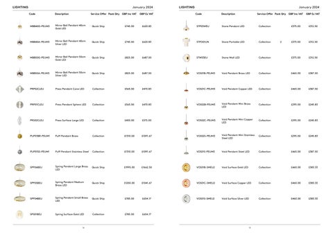 Tom Dixon Studio 灯饰目录 · Tom Dixon 2024 Pricelist (GBP) 第 8 页