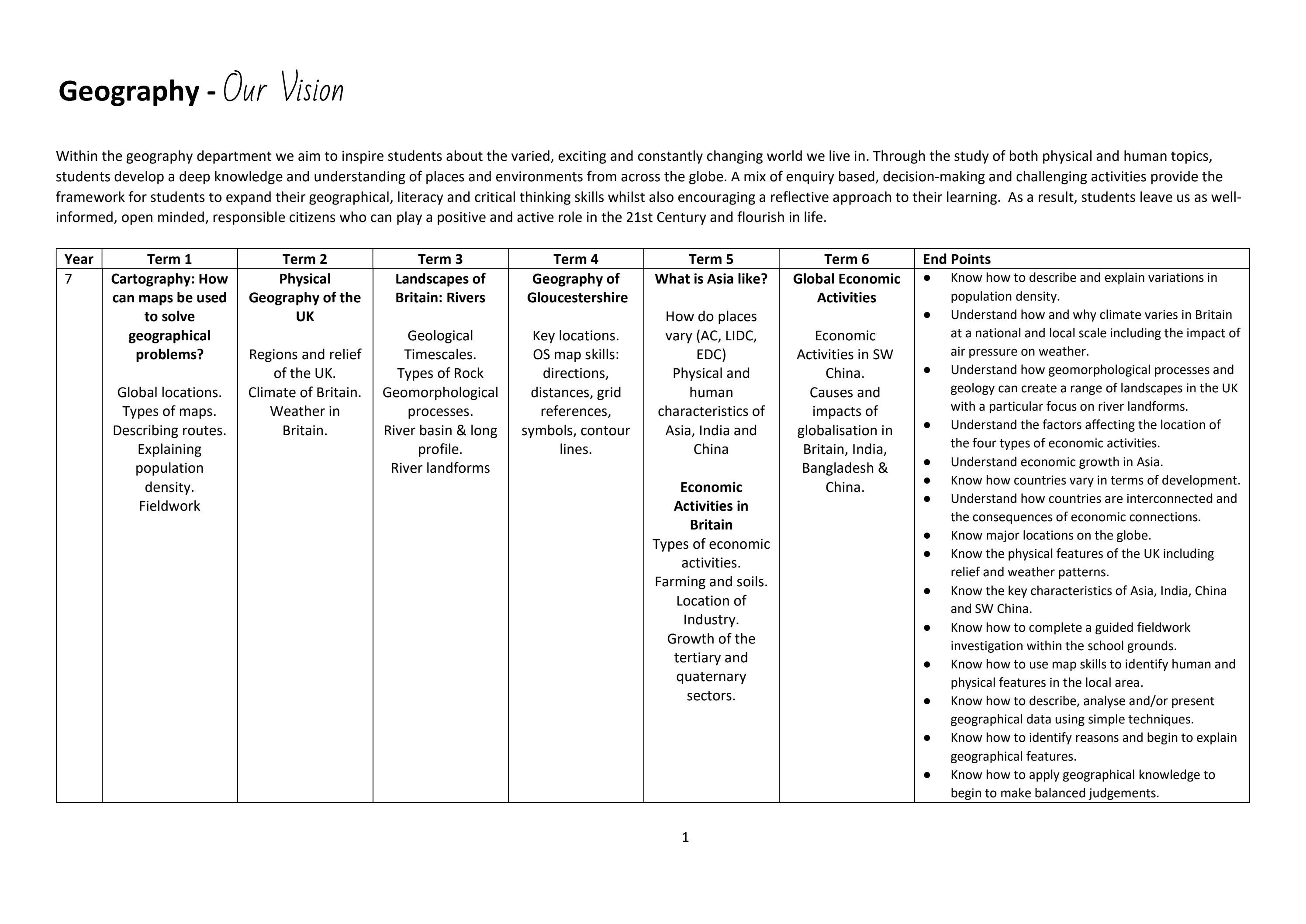 GeographyProgrammeofStudy by The Crypt School Issuu