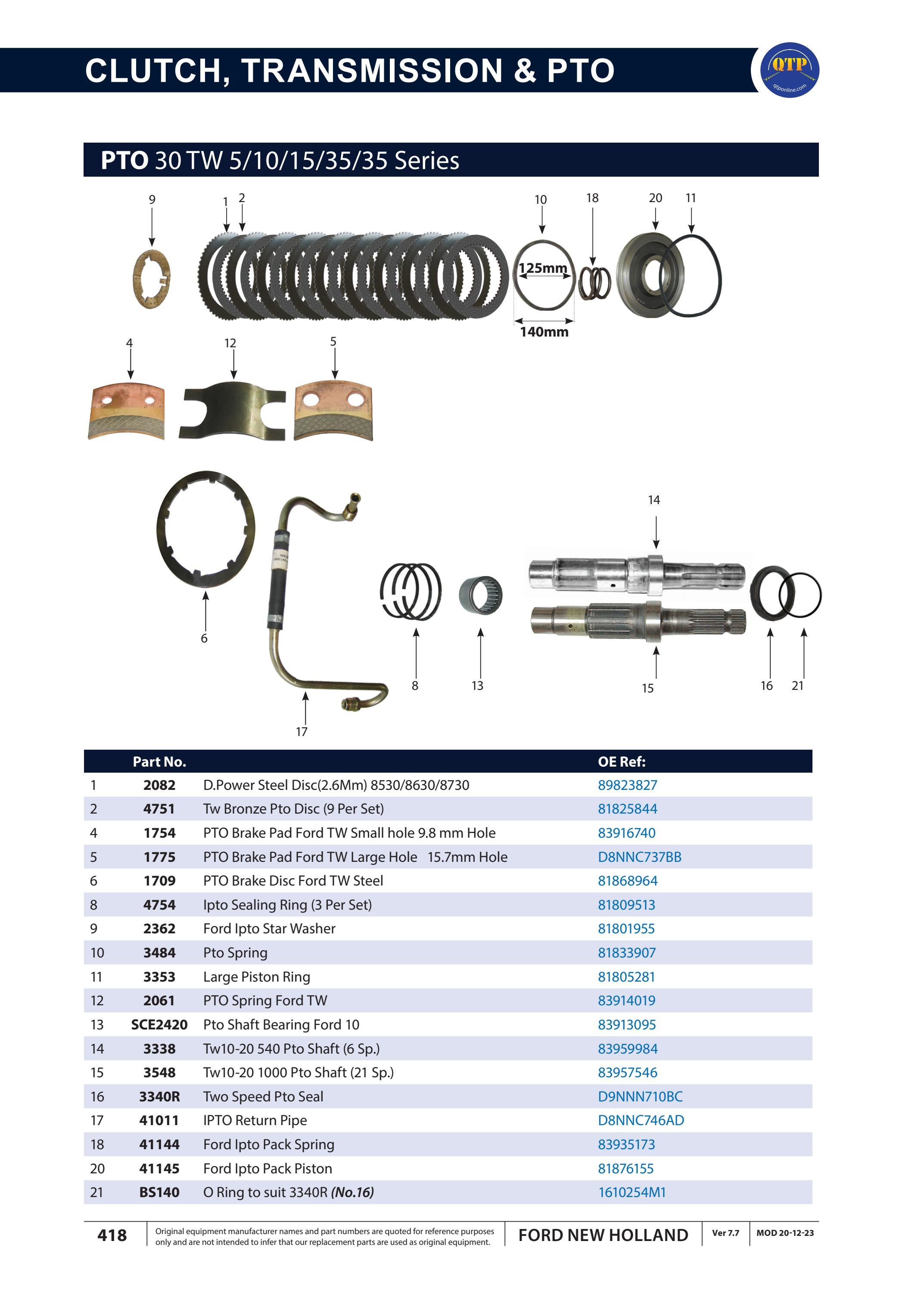 Ford New Holland Parts Catalogue! by Quality Tractor Parts Issuu