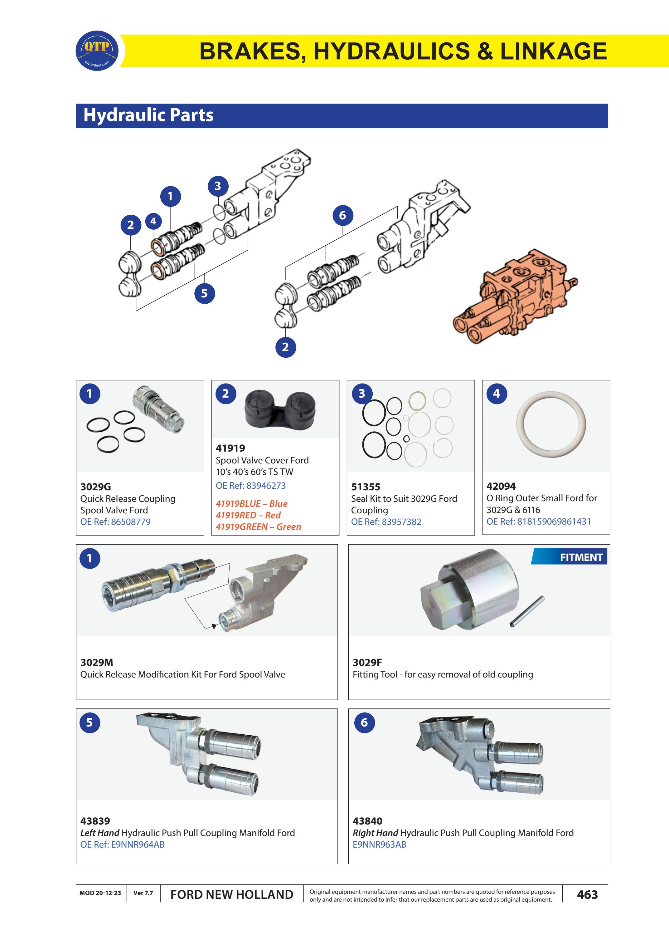 Ford New Holland Parts Catalogue! by Quality Tractor Parts Issuu