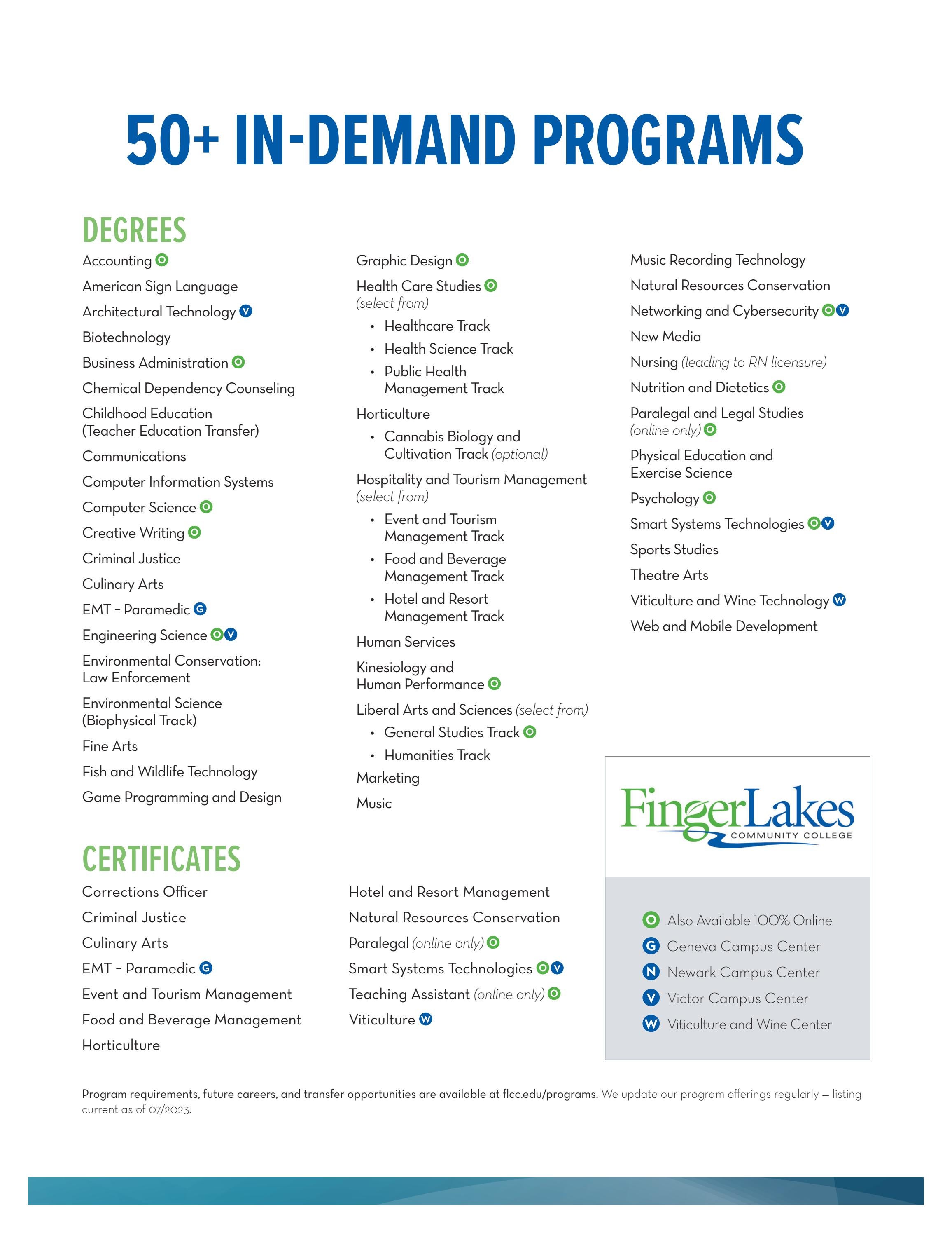 FLCC Program Listing by Finger Lakes Community College Issuu