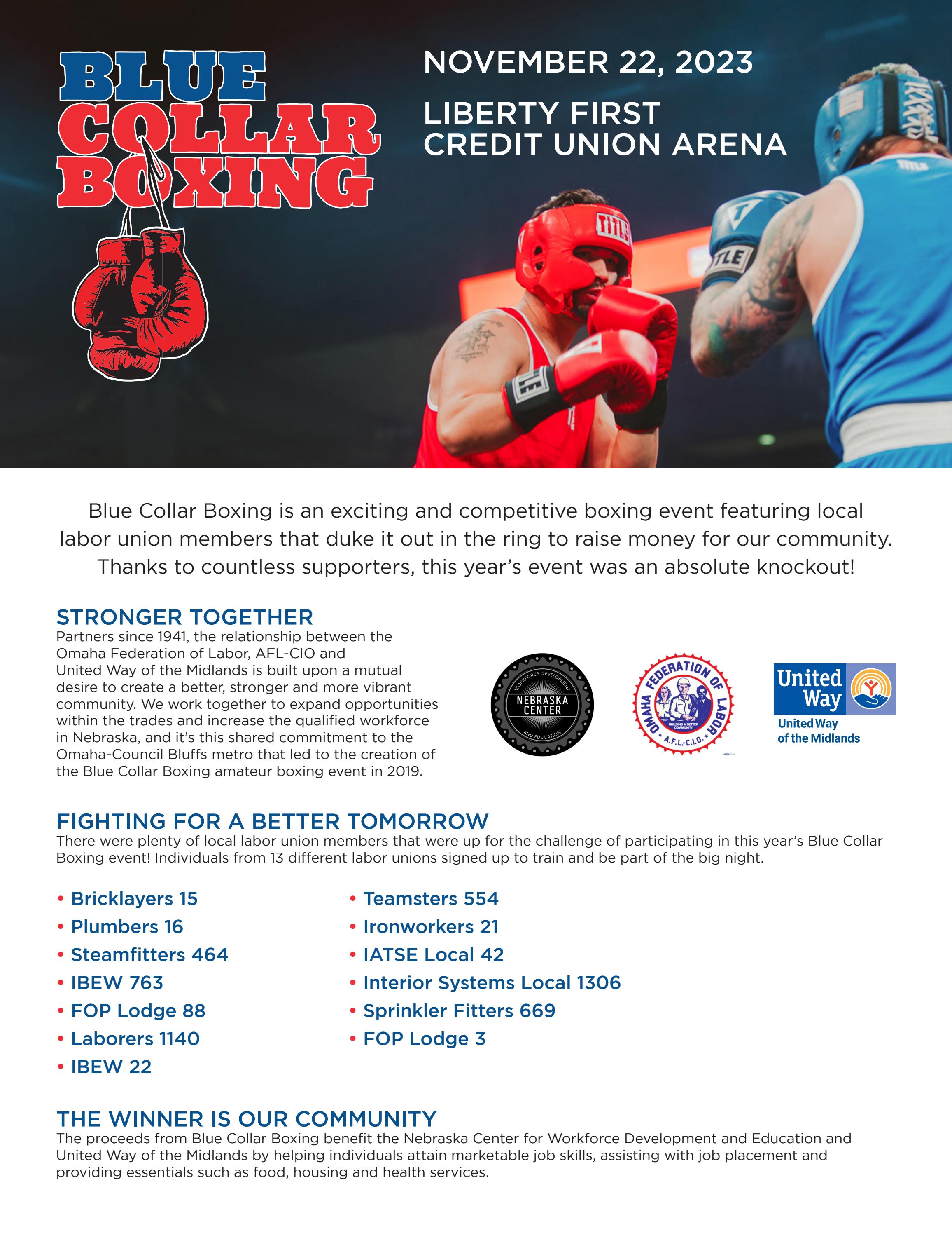 Blue Collar Boxing by thatkindoftown Issuu