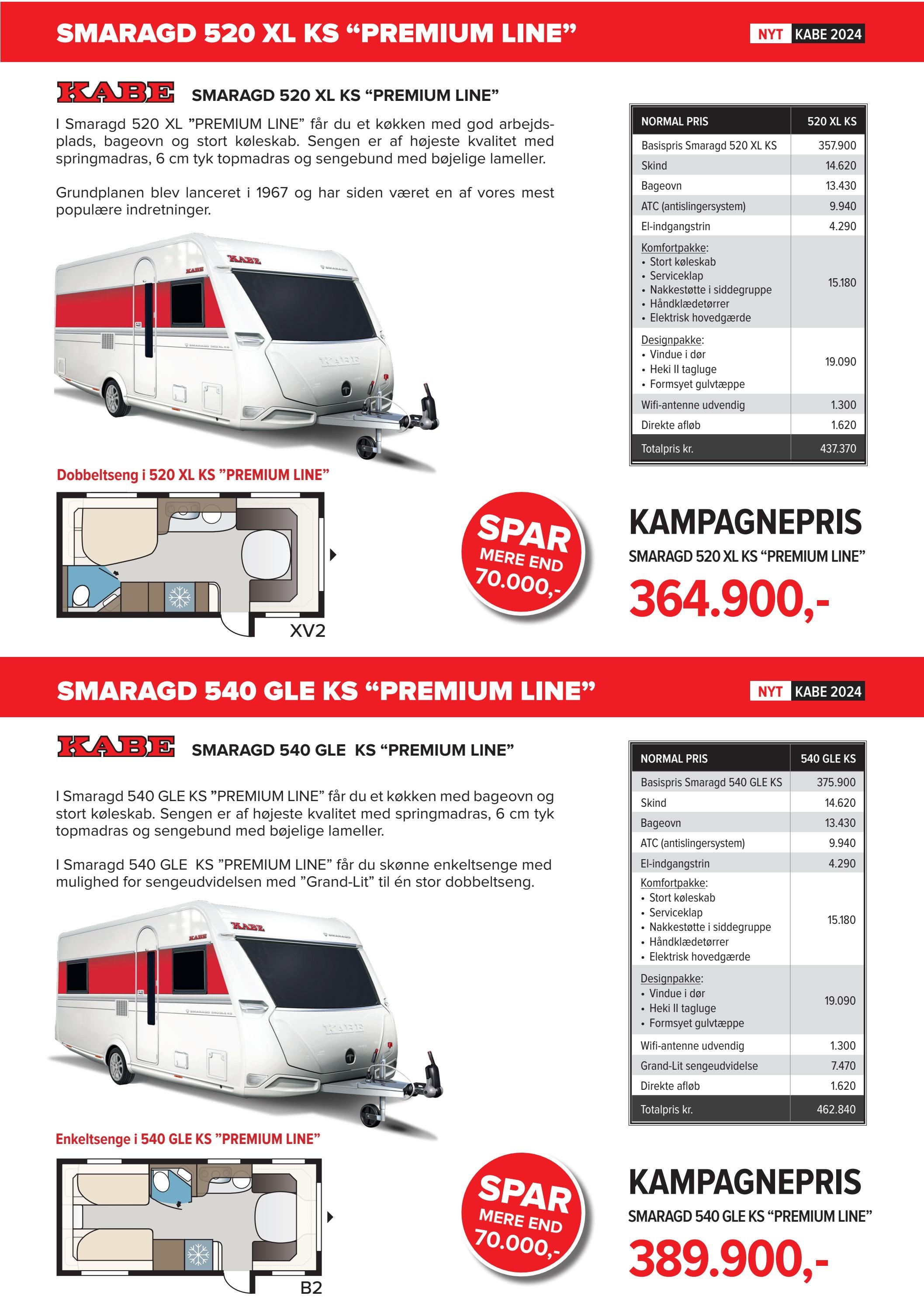  Foto zu KABE "PREMIUM LINE" 2024 by Intercamp A/S - Issuu 