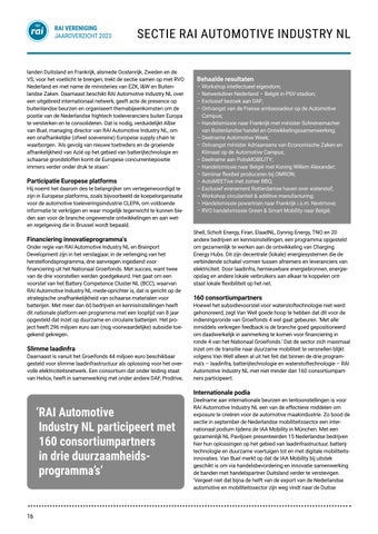 Jaaroverzicht 2023 第 16 页