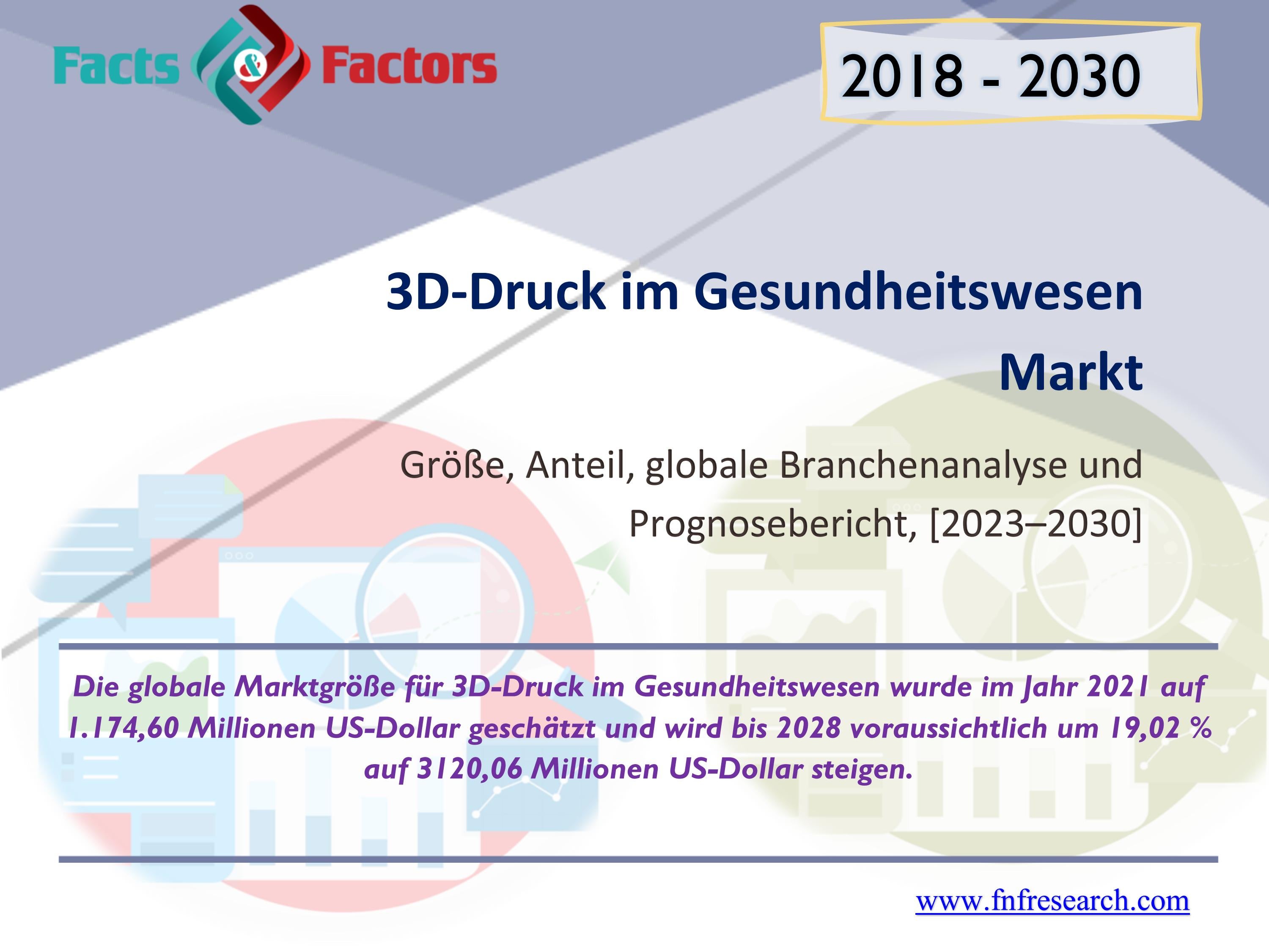 3D-Druck im Gesundheitswesen Marktgröße, Wachstum, globale Trends ...