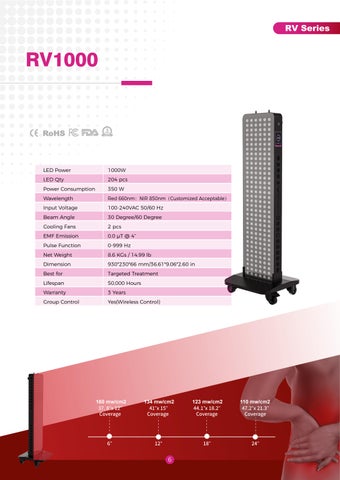 RedVitality RV 系列 Panel LED Therapy 灯饰 第 7 页