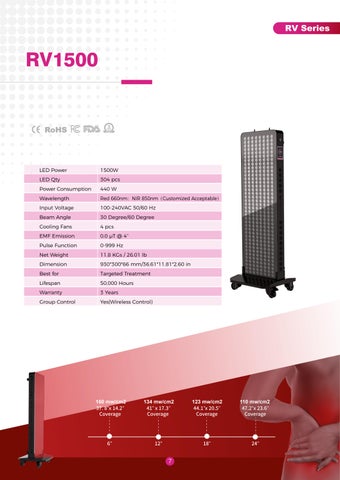 RedVitality RV 系列 Panel LED Therapy 灯饰 第 8 页