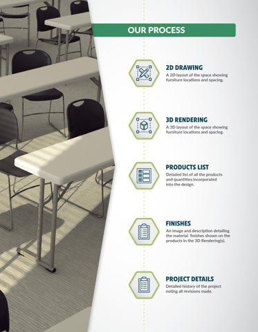 Design Services: Training Room 第 3 页
