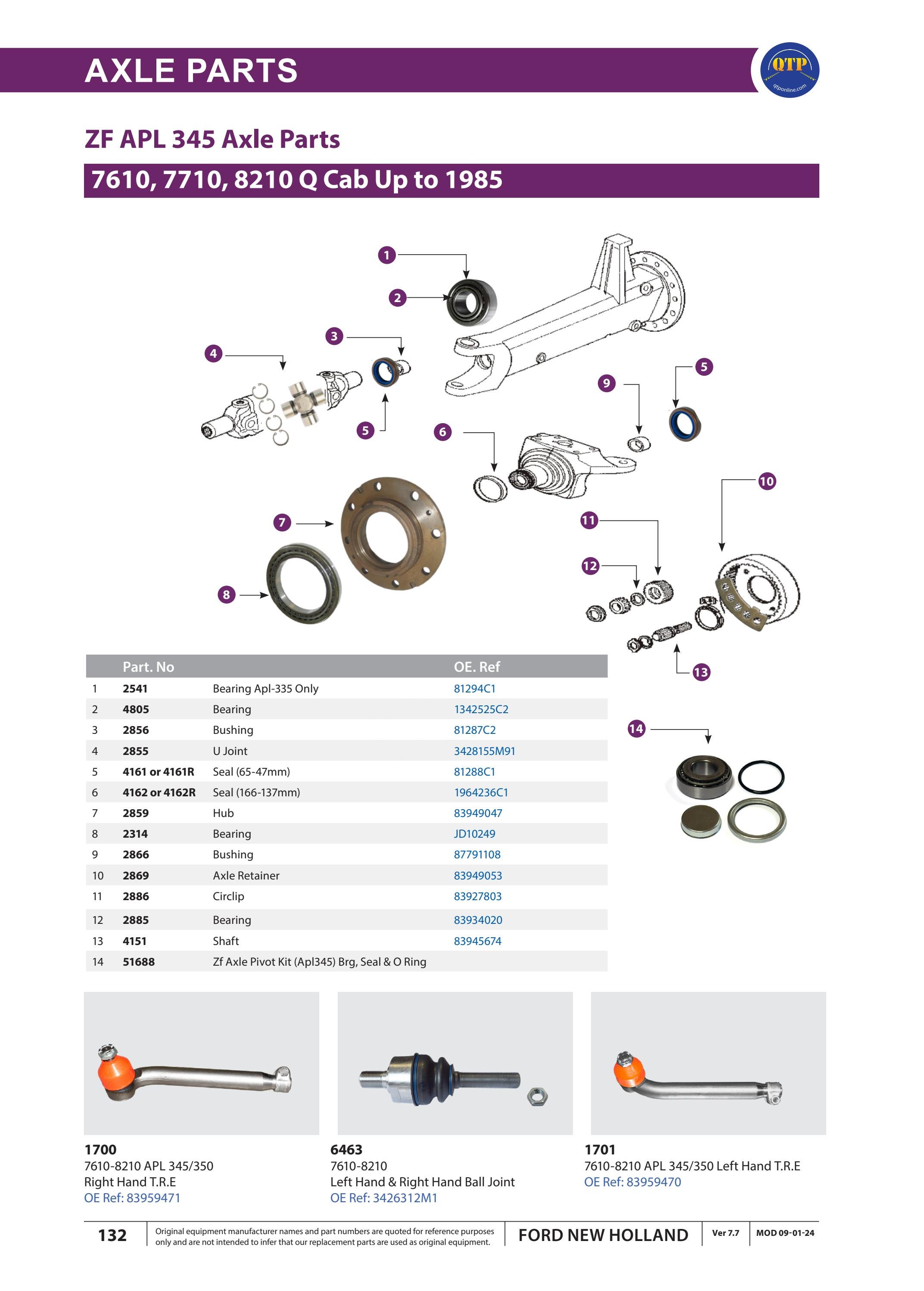 Ford New Holland Parts Catalogue! by Quality Tractor Parts Issuu