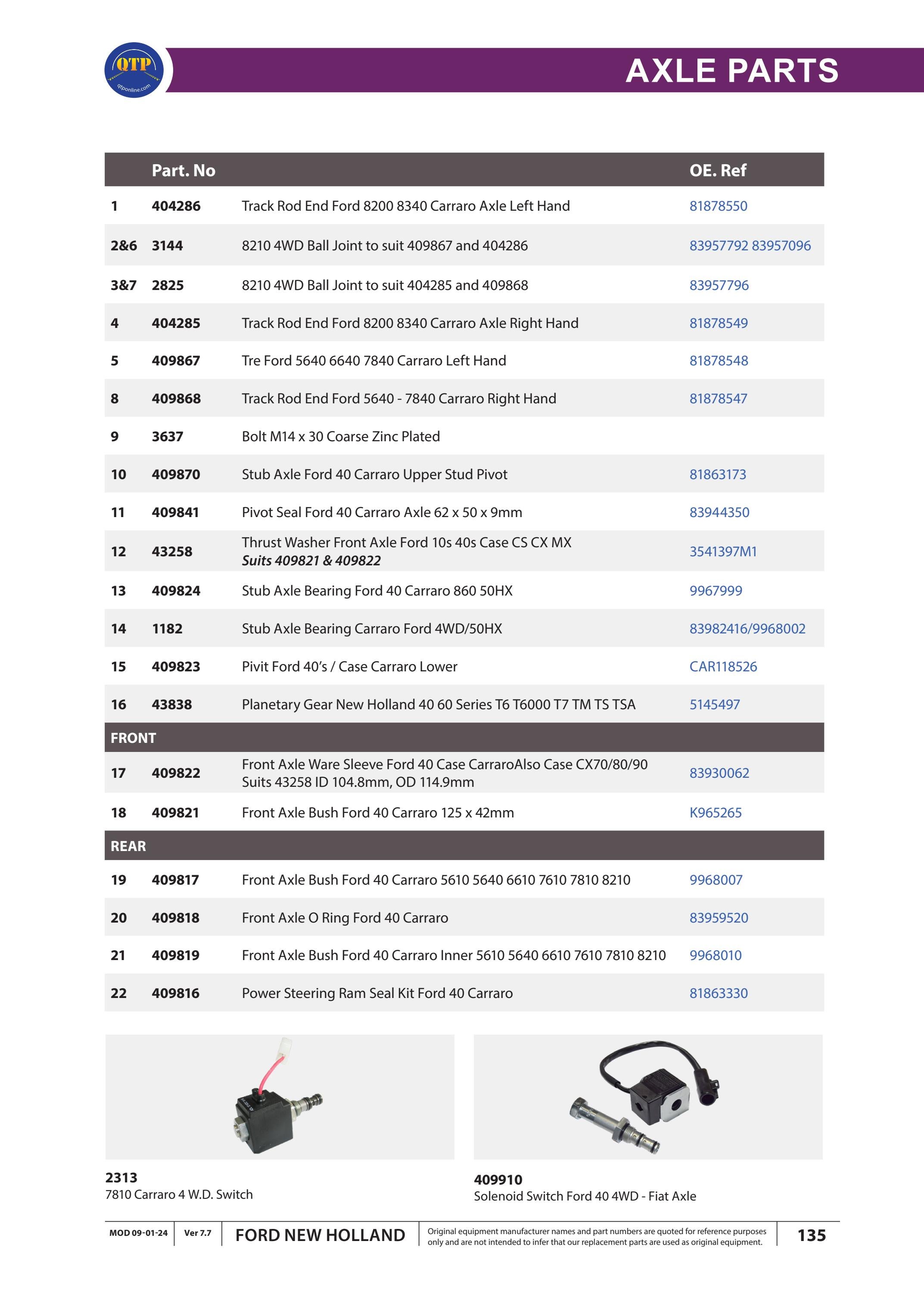 Ford New Holland Parts Catalogue! by Quality Tractor Parts Issuu