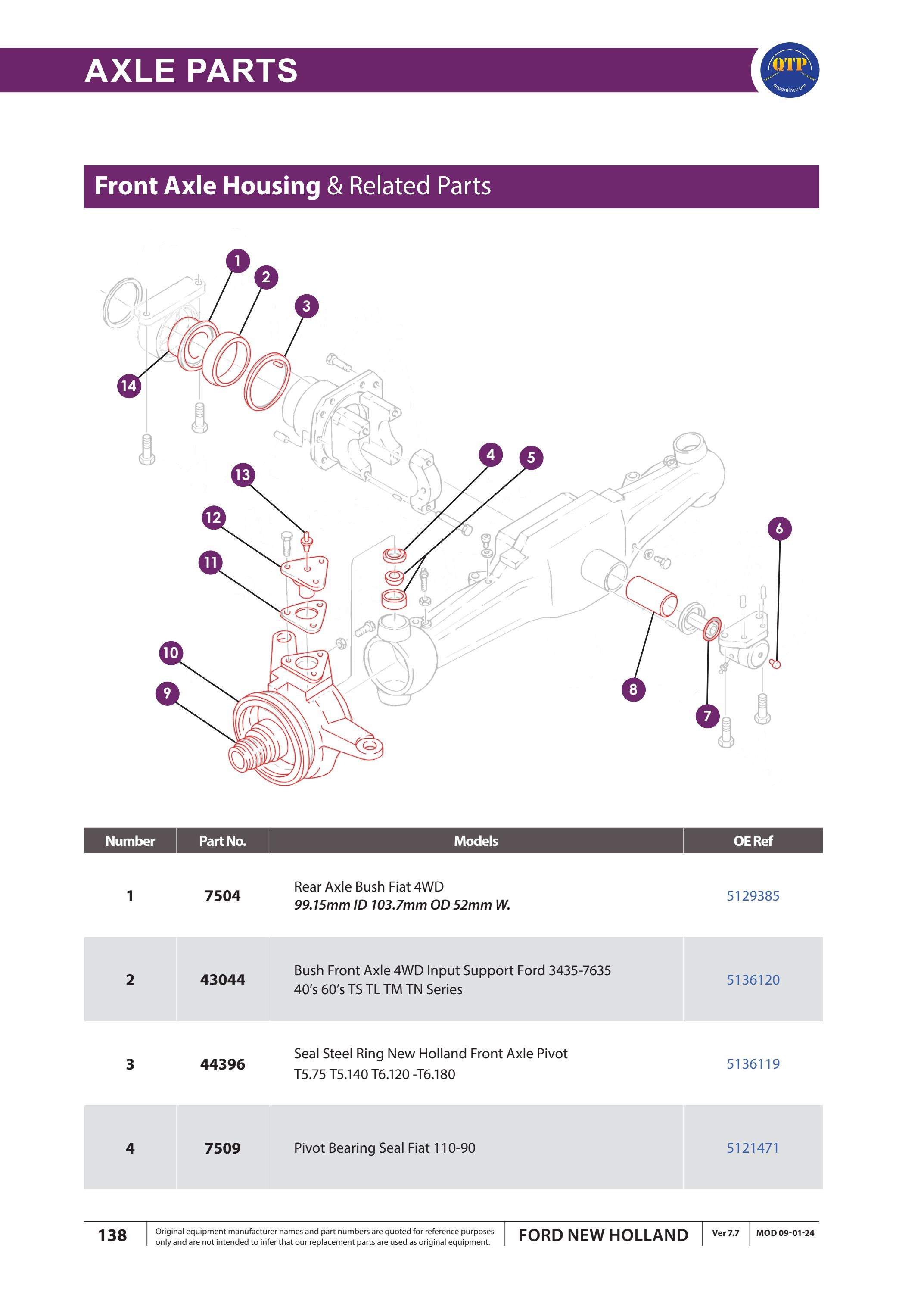 Ford New Holland Parts Catalogue! by Quality Tractor Parts Issuu