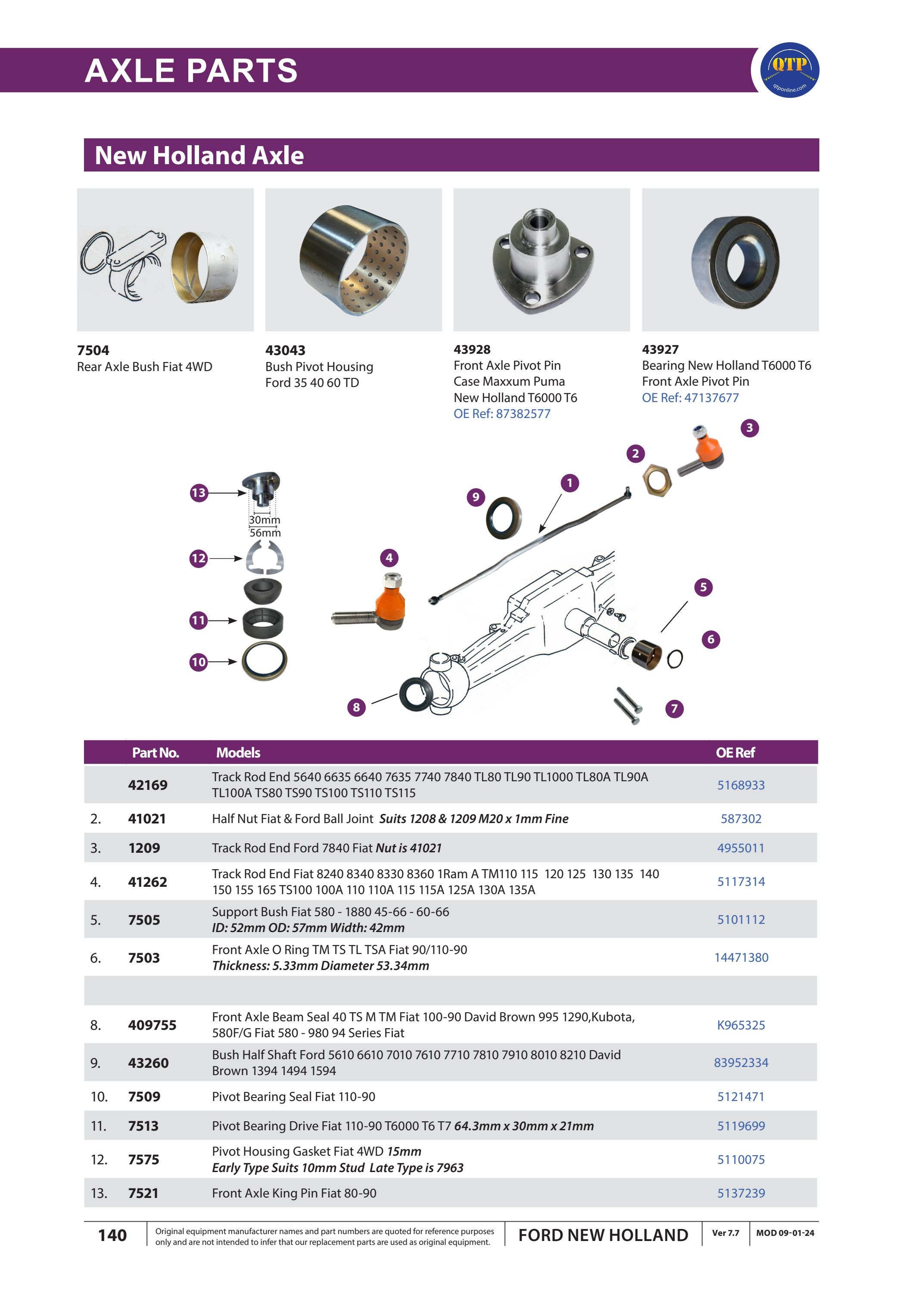 Ford New Holland Parts Catalogue! by Quality Tractor Parts Issuu