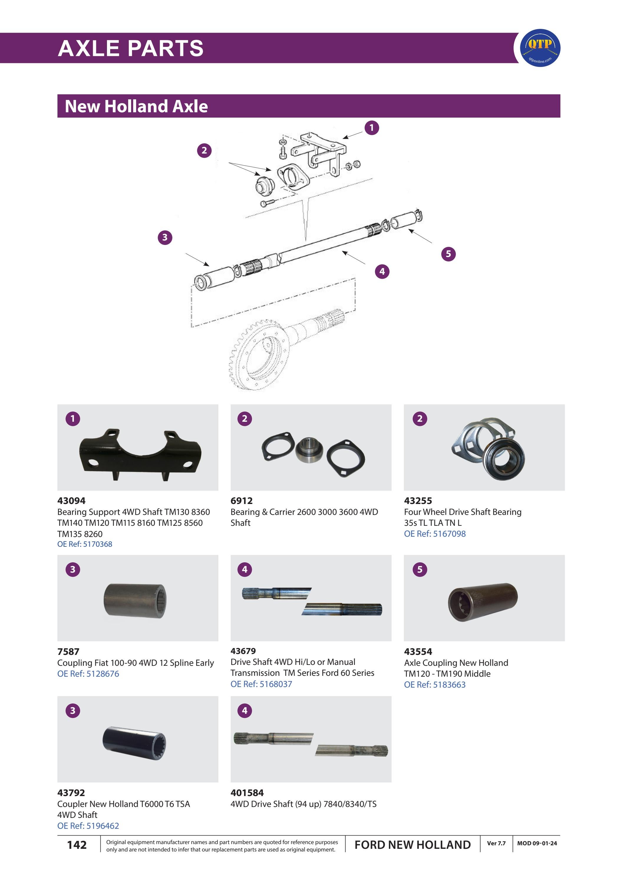 Ford New Holland Parts Catalogue! by Quality Tractor Parts Issuu