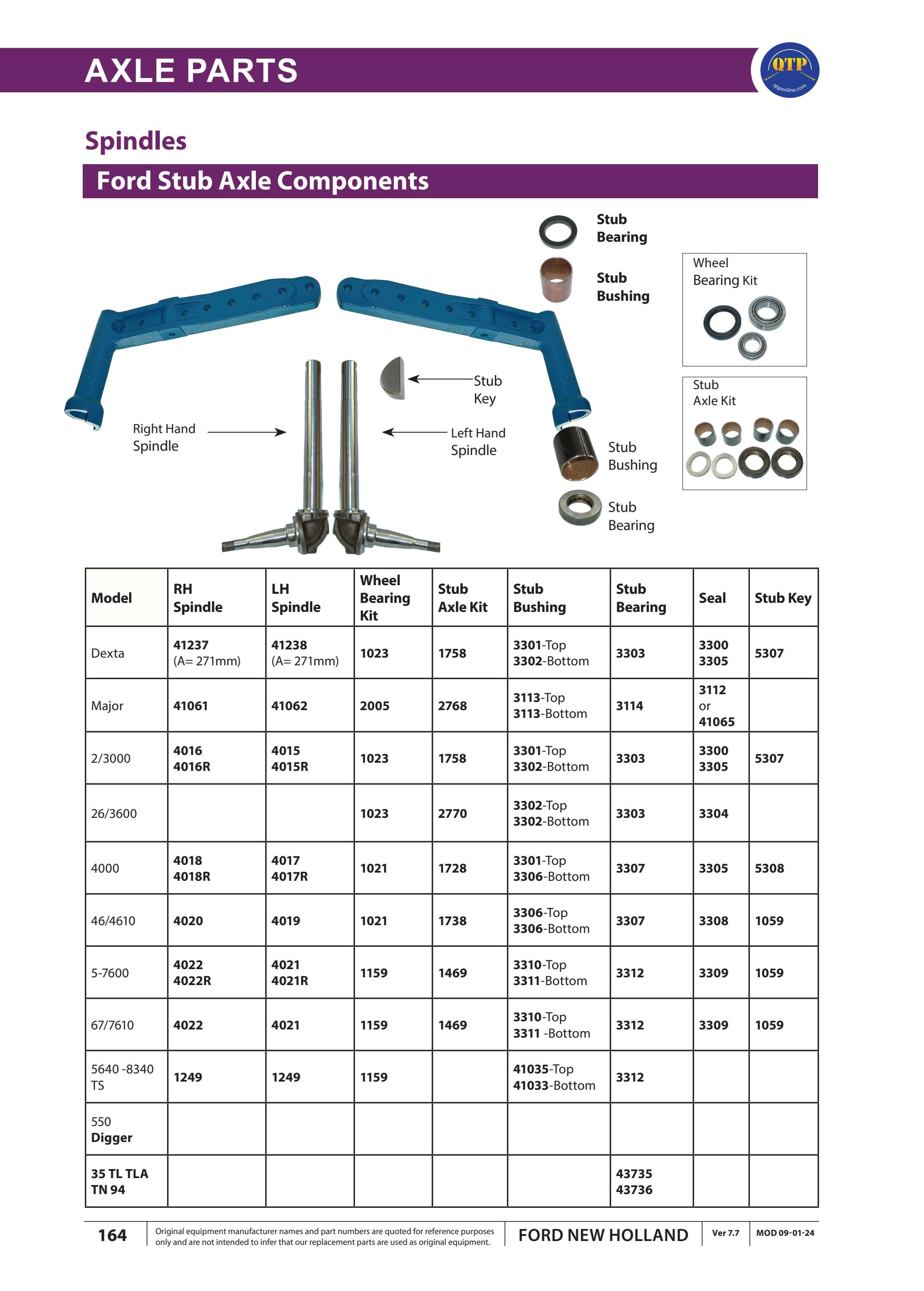 Ford New Holland Parts Catalogue! by Quality Tractor Parts Issuu