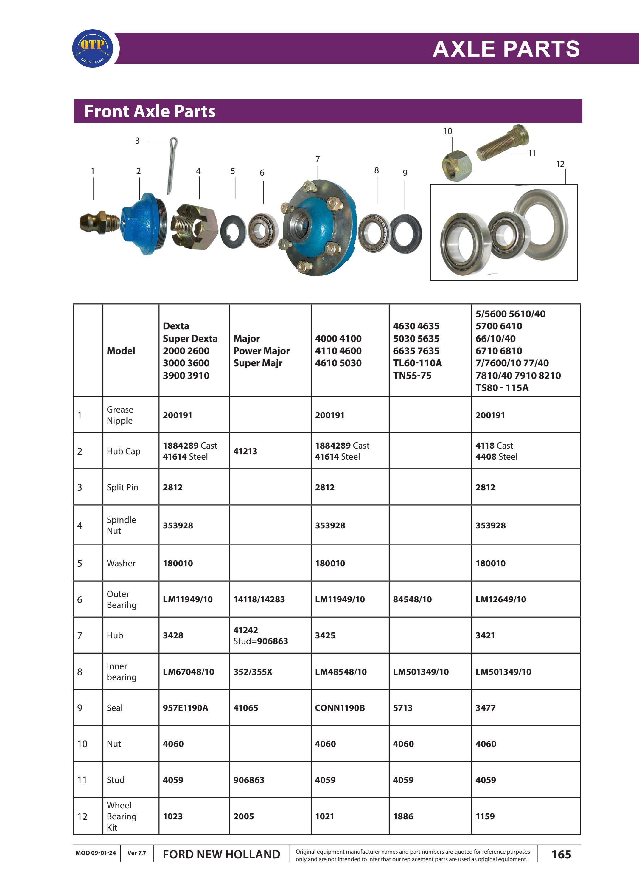 Ford New Holland Parts Catalogue! by Quality Tractor Parts Issuu