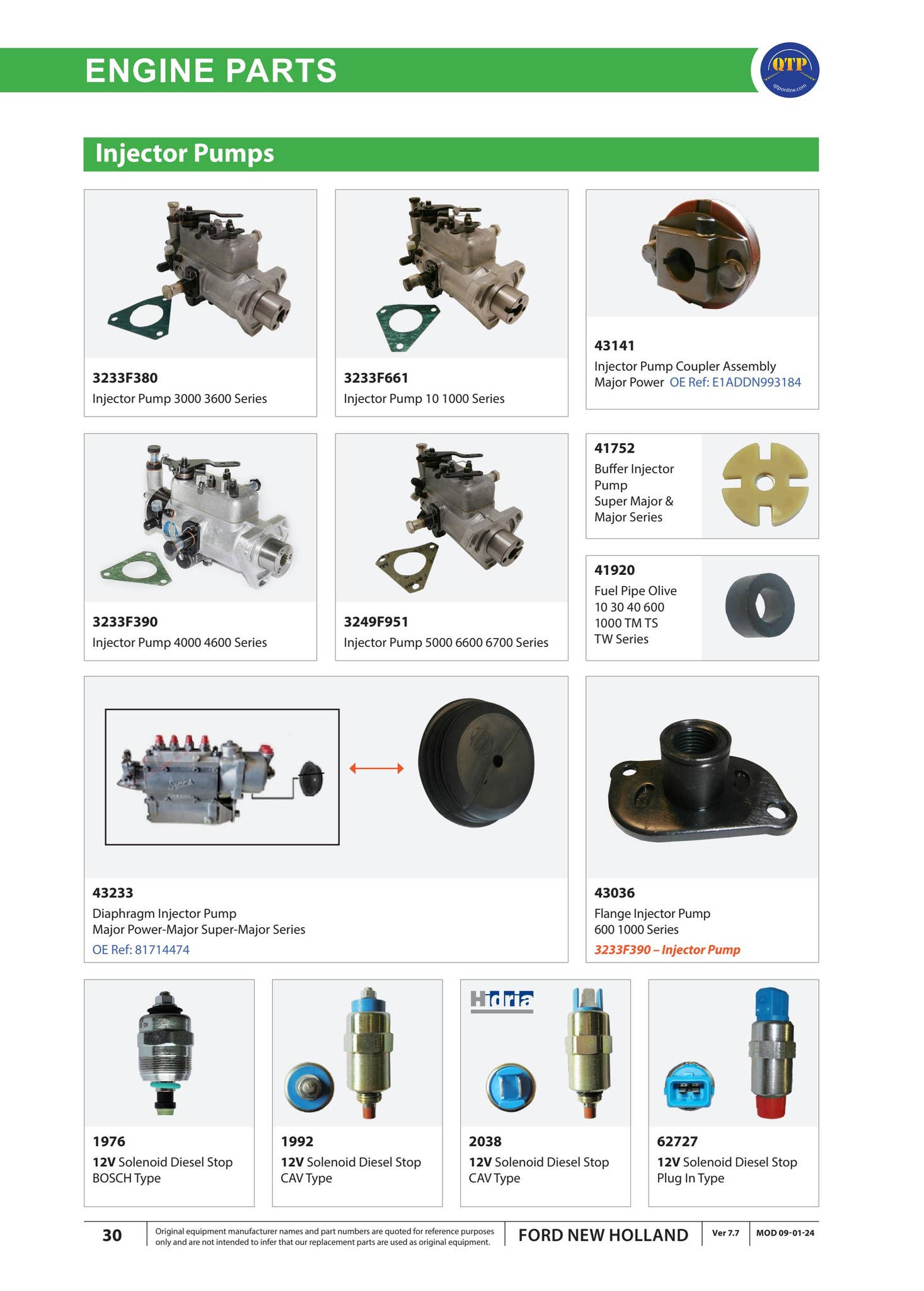Ford New Holland Parts Catalogue! by Quality Tractor Parts - Issuu