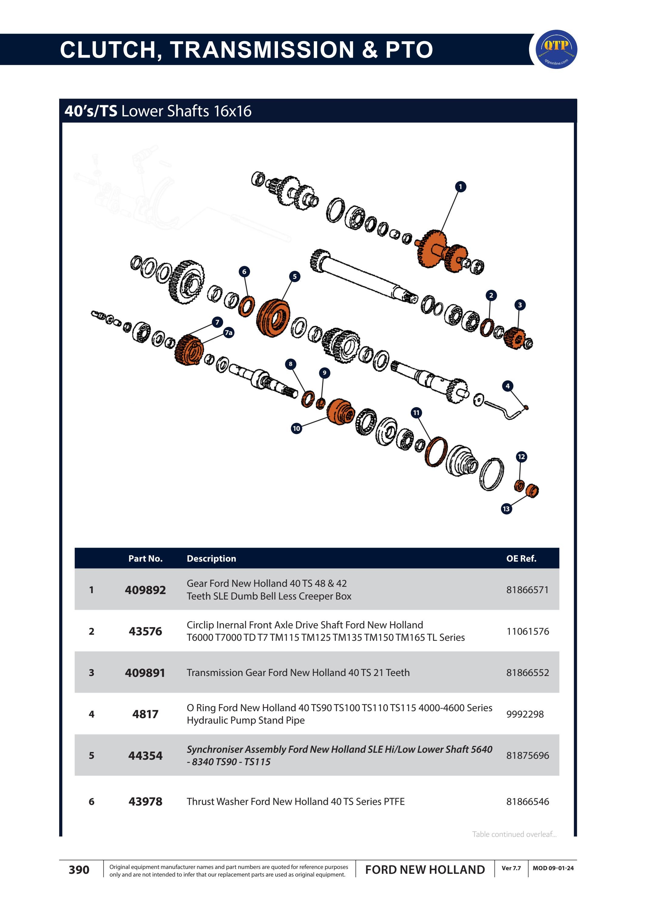 Ford New Holland Parts Catalogue! by Quality Tractor Parts Issuu