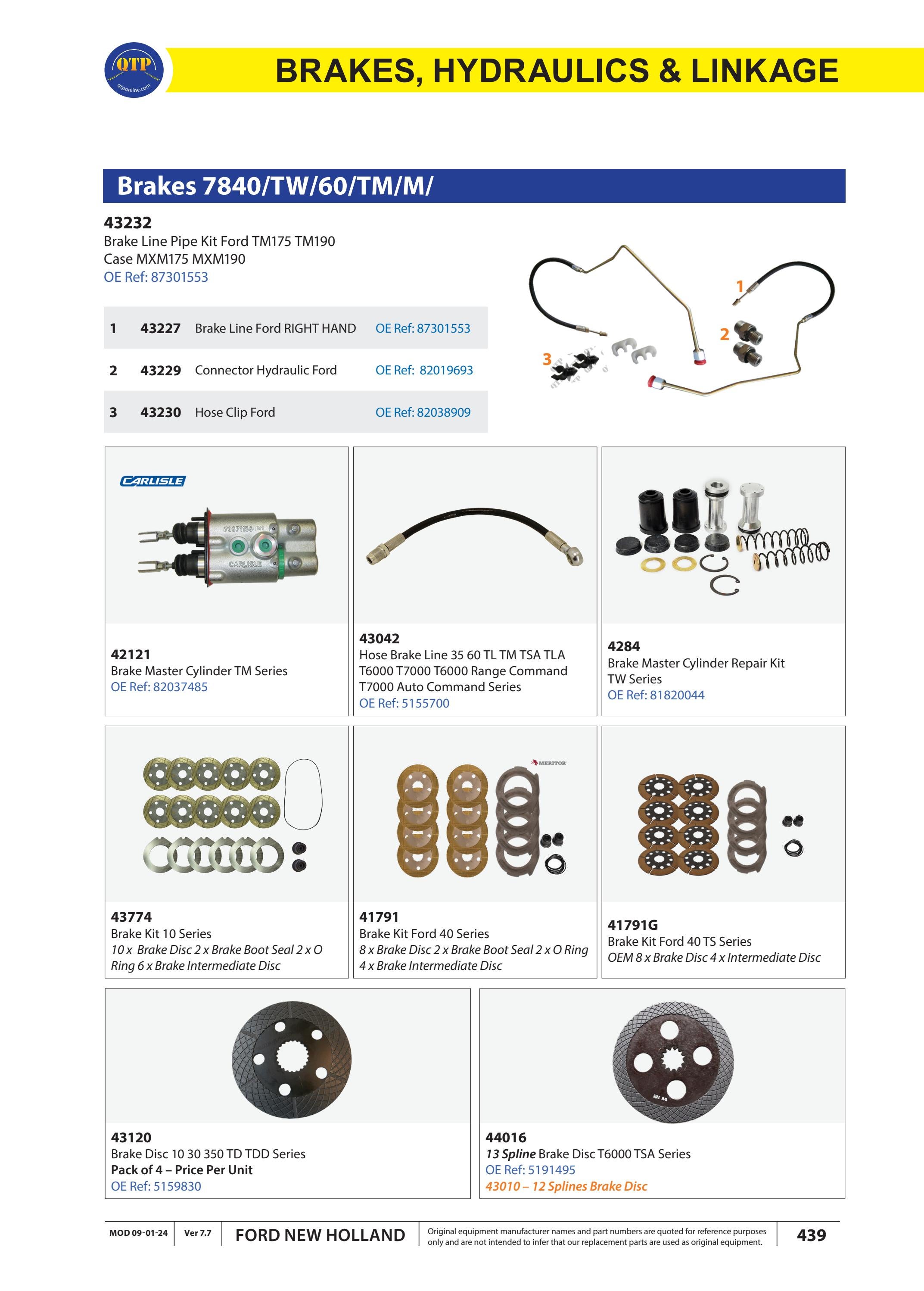 Ford New Holland Parts Catalogue! by Quality Tractor Parts Issuu