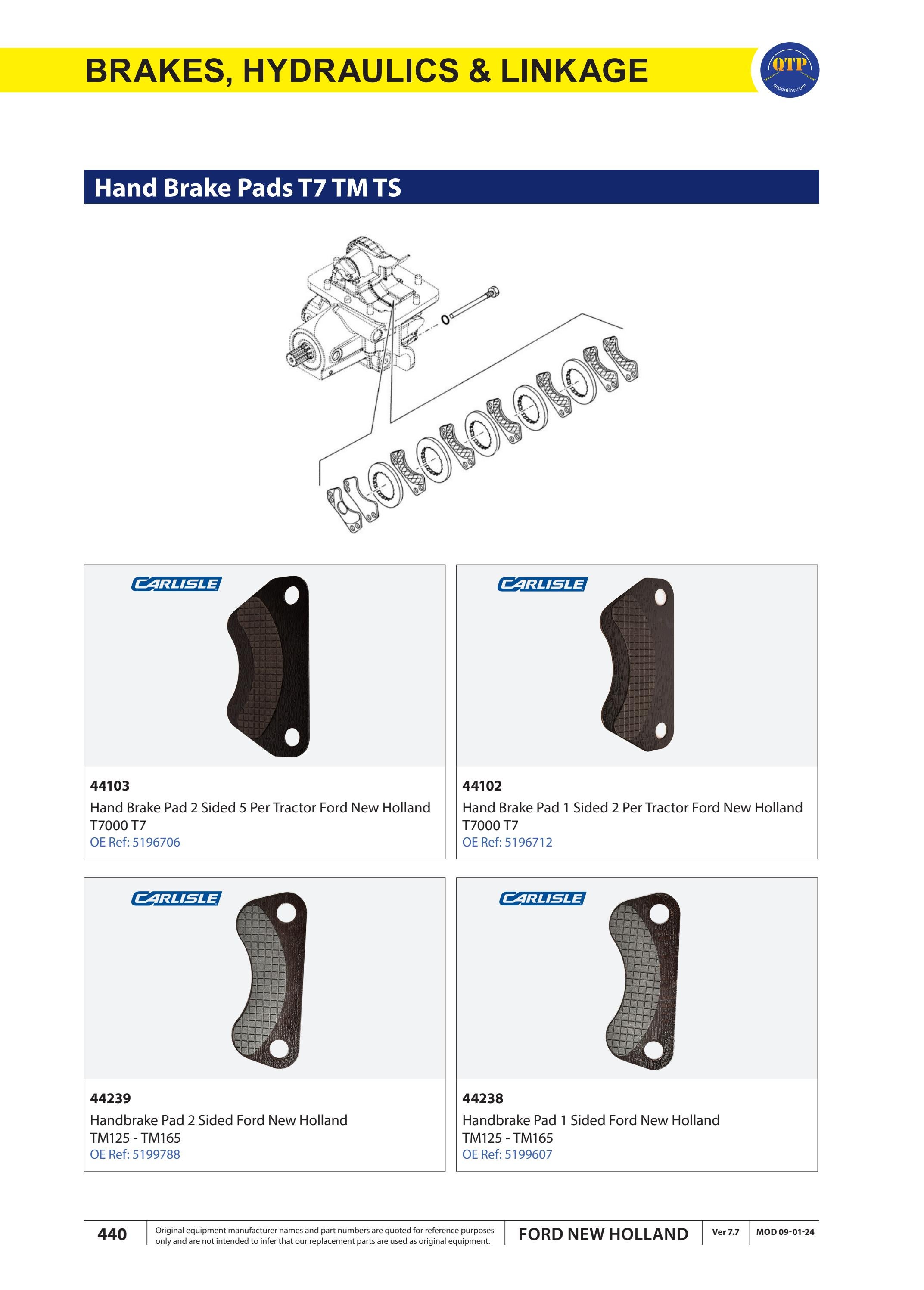 Ford New Holland Parts Catalogue! by Quality Tractor Parts - Issuu