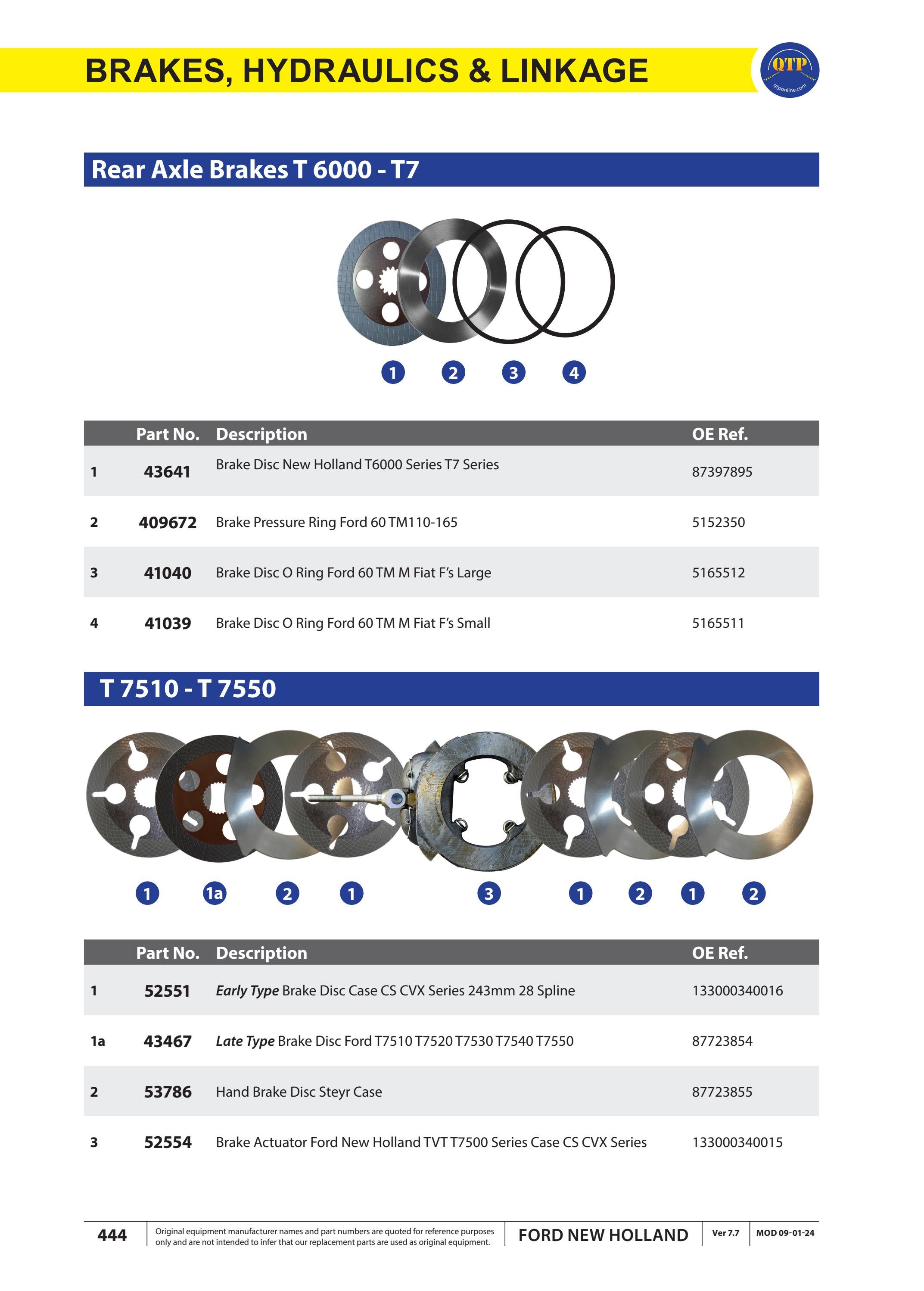Ford New Holland Parts Catalogue! by Quality Tractor Parts Issuu