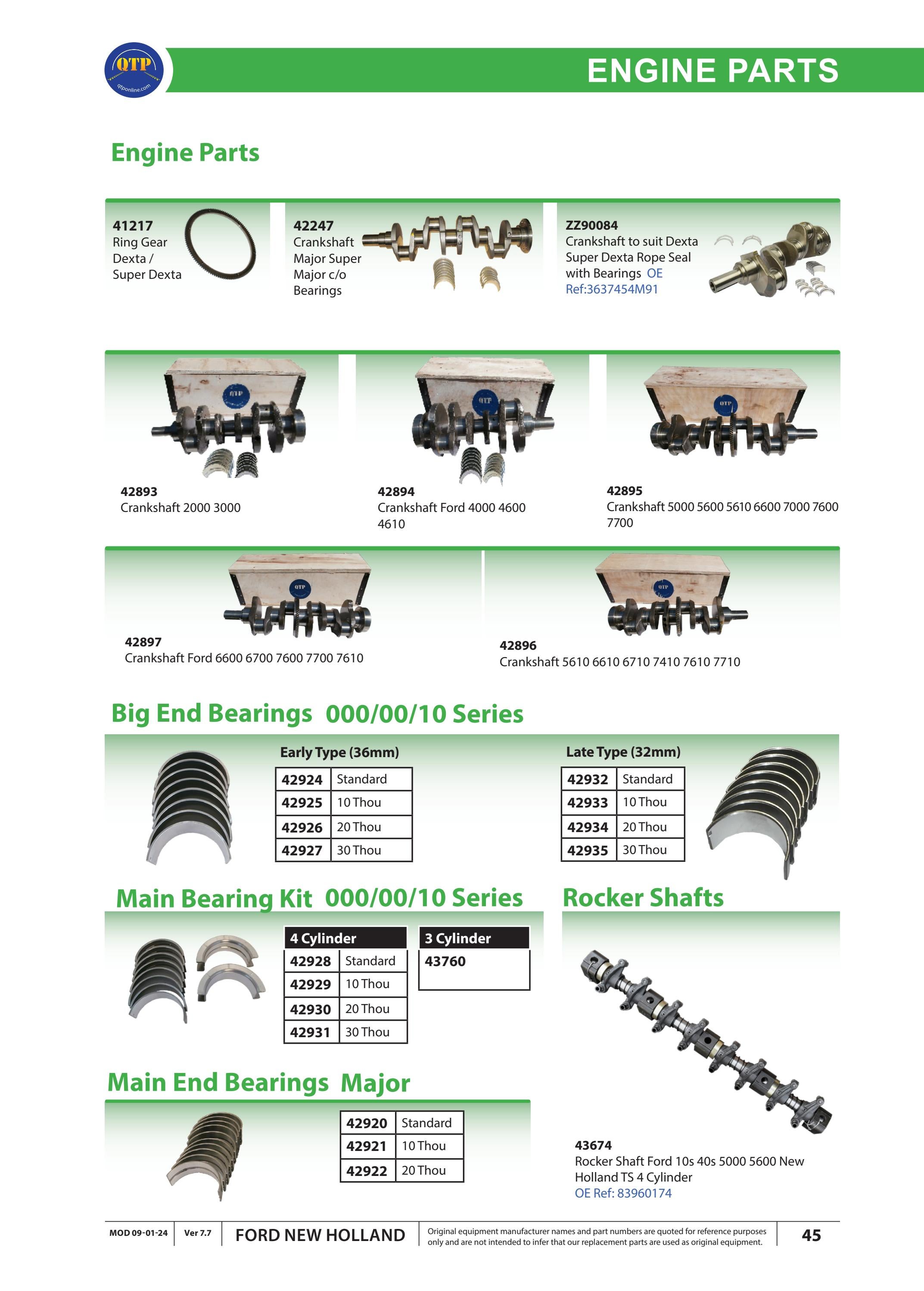 Ford New Holland Parts Catalogue! by Quality Tractor Parts Issuu