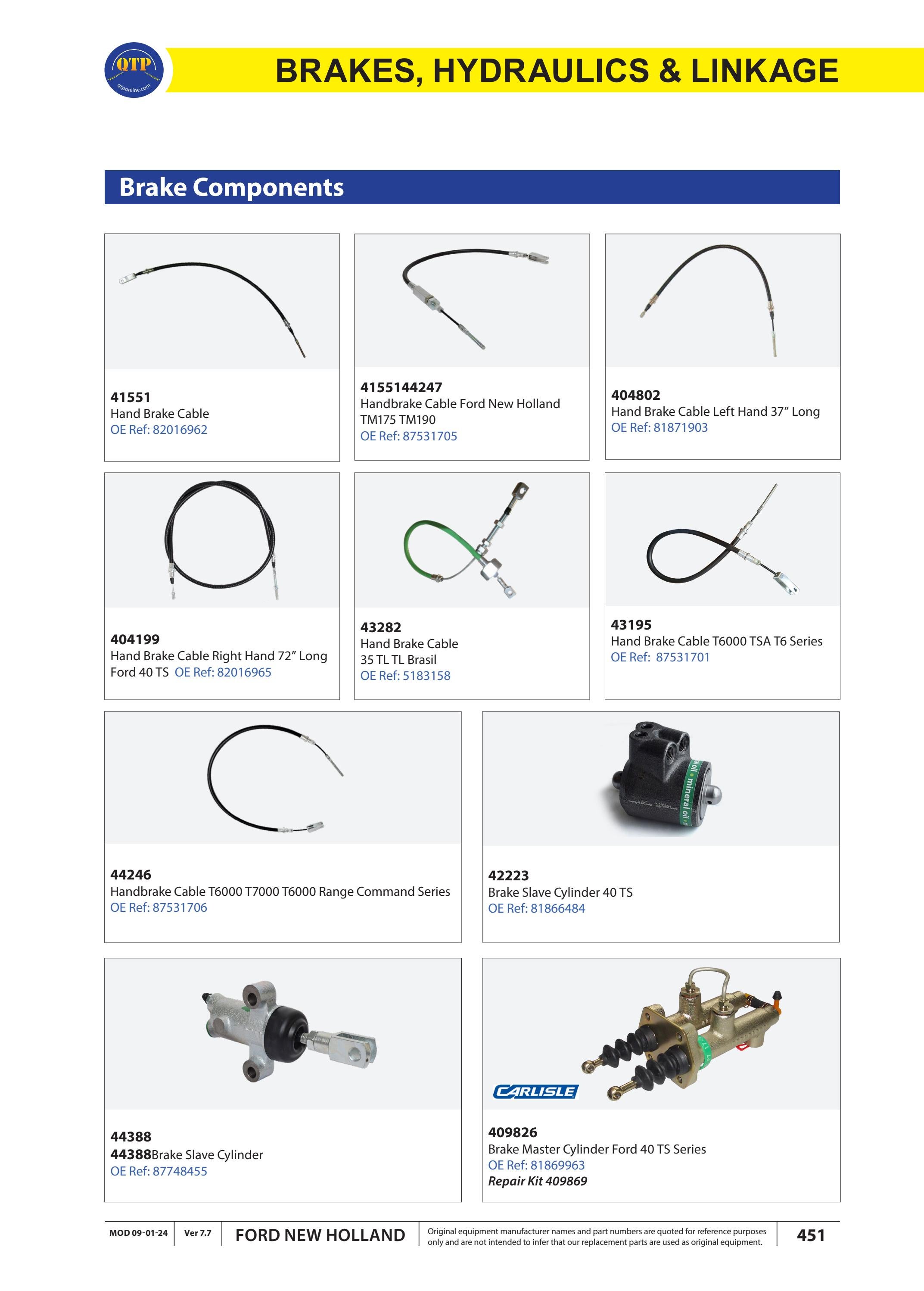 Ford New Holland Parts Catalogue! by Quality Tractor Parts Issuu
