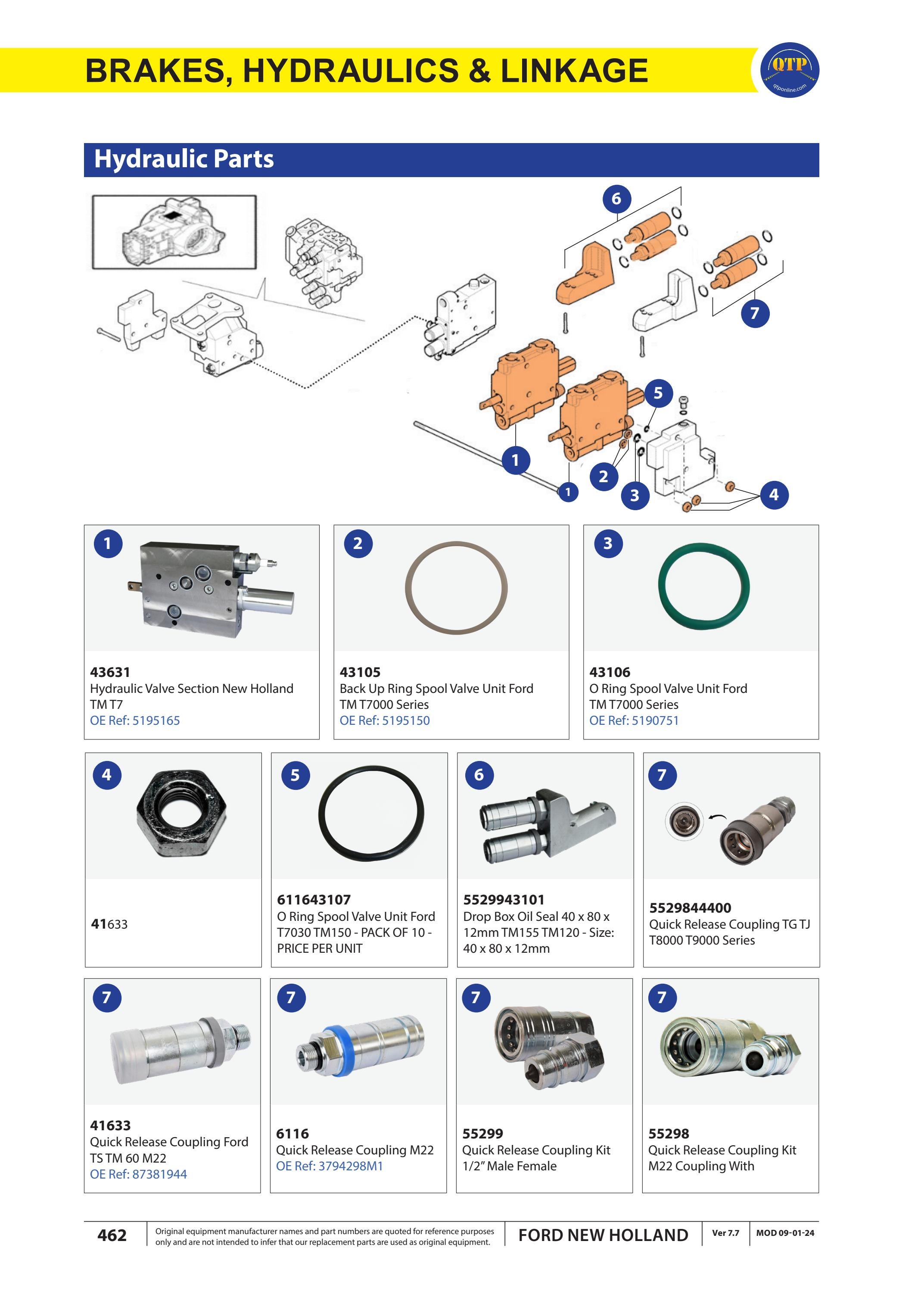 Ford New Holland Parts Catalogue! by Quality Tractor Parts Issuu