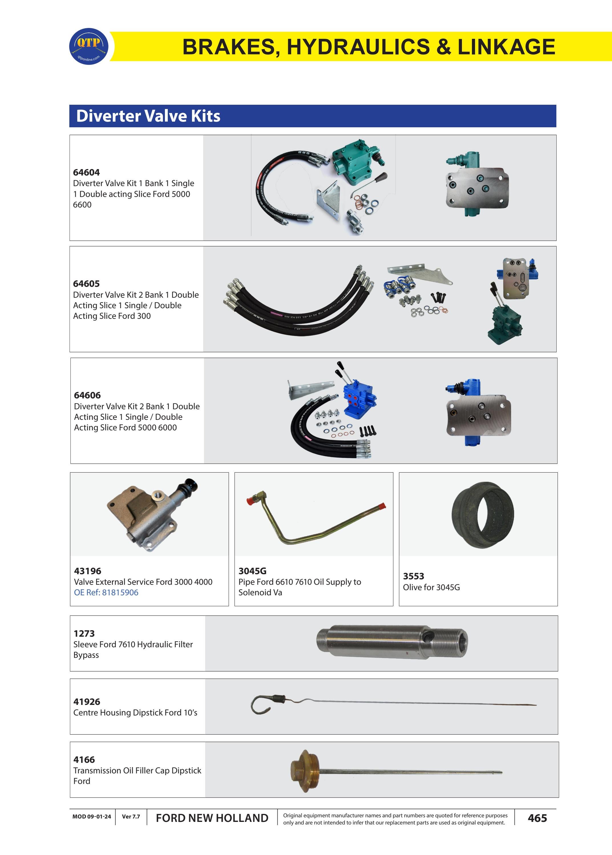 Ford New Holland Parts Catalogue! by Quality Tractor Parts Issuu