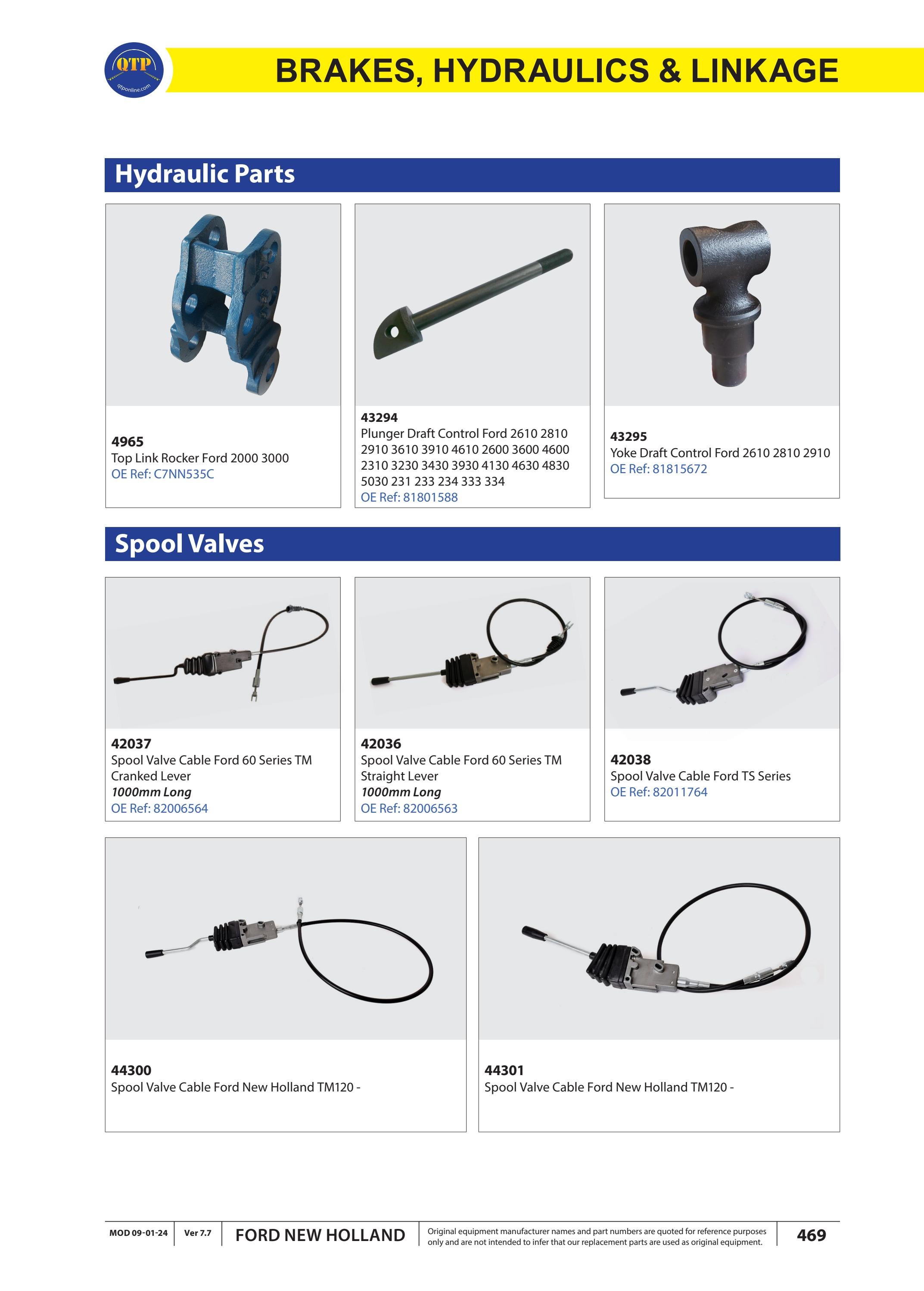 Ford New Holland Parts Catalogue! by Quality Tractor Parts Issuu