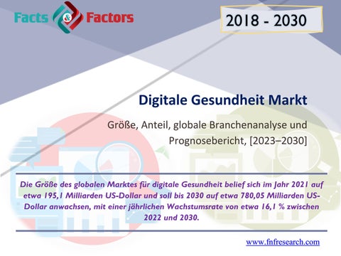 Modifizierte StärkeMarktgröße, Marktanteil, Wachstumsbericht, globale  Trends, 2023–2030 by fnfresearch - Issuu