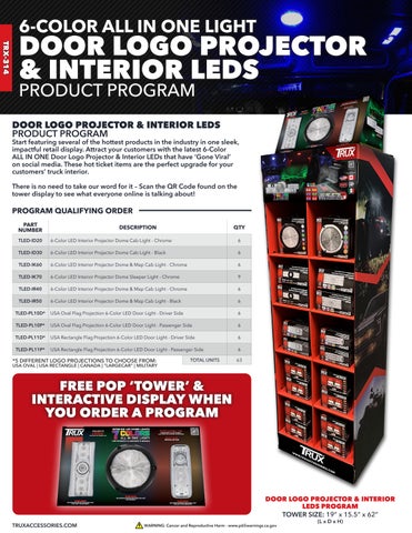 Trux 配件 Product Programs × Displays 第 10 页