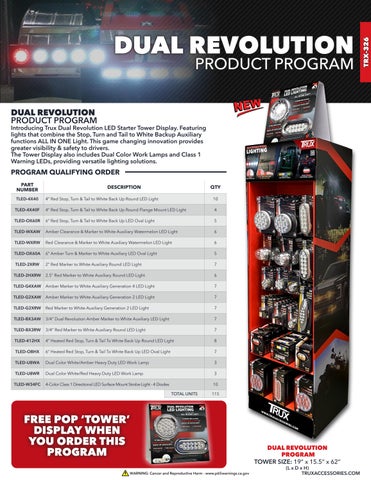 Trux 配件 Product Programs × Displays 第 11 页