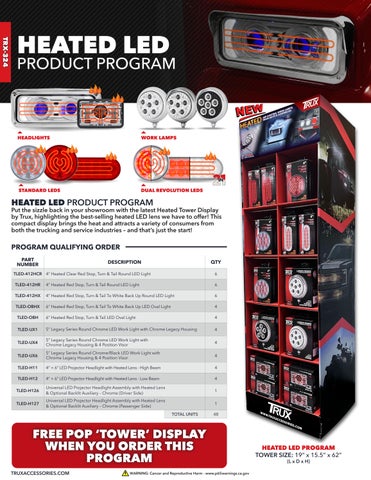 Trux 配件 Product Programs × Displays 第 12 页