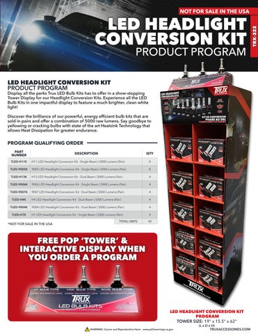Trux 配件 Product Programs × Displays 第 13 页
