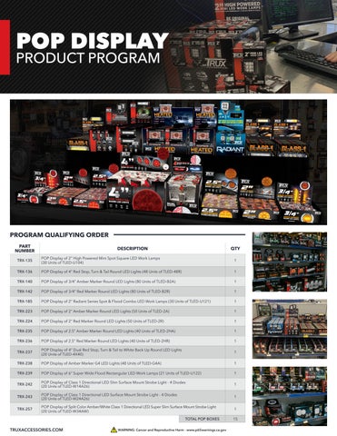 Trux 配件 Product Programs × Displays 第 14 页