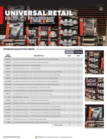 Trux 配件 Product Programs × Displays 第 16 页
