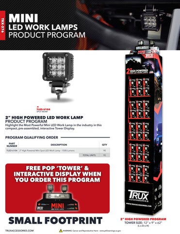 Trux 配件 Product Programs × Displays 第 4 页