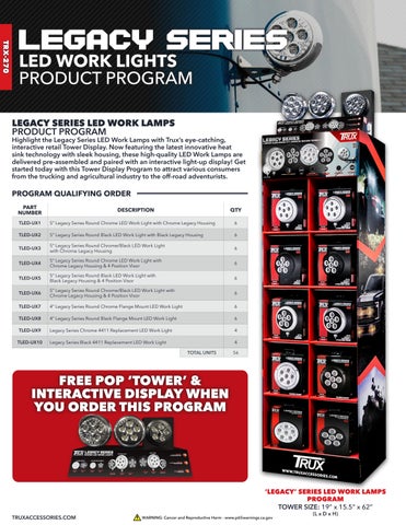 Trux 配件 Product Programs × Displays 第 6 页