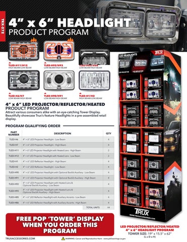 Trux 配件 Product Programs × Displays 第 8 页