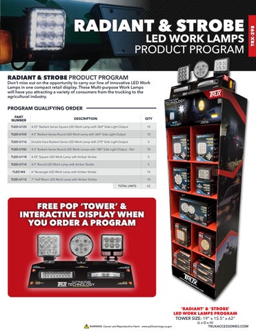 Trux 配件 Product Programs × Displays 第 9 页
