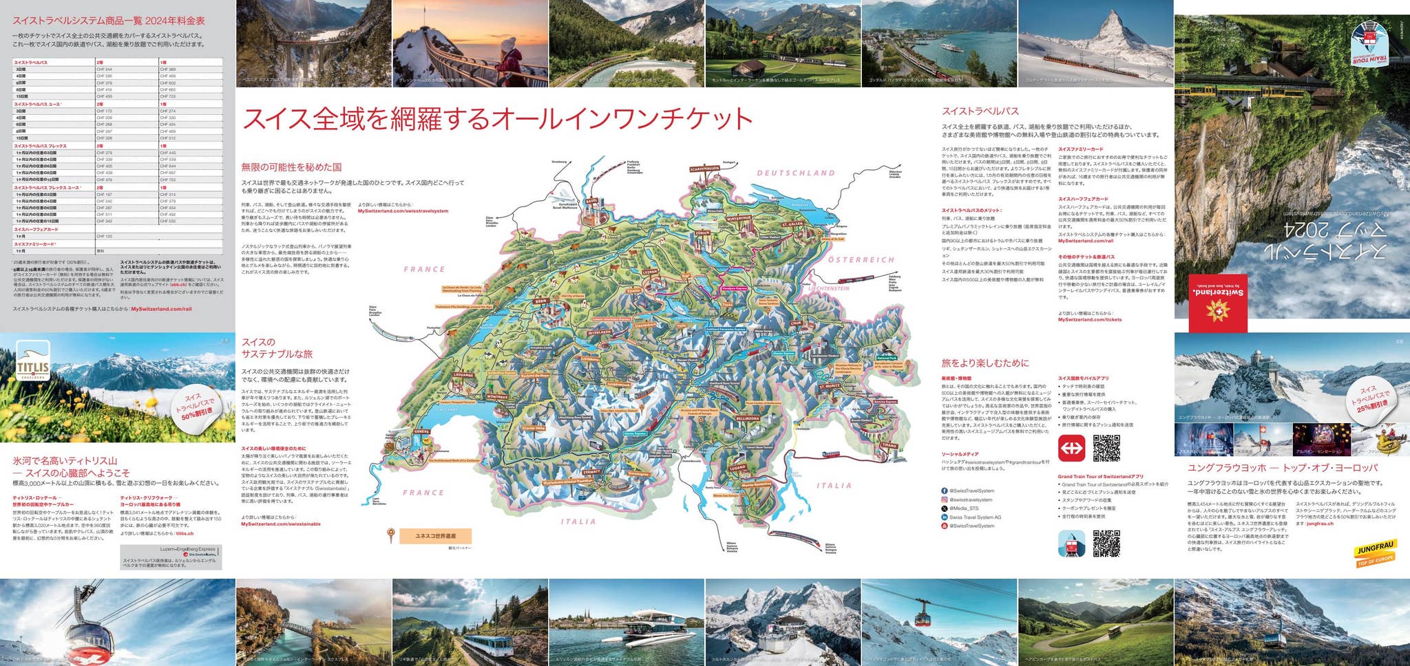 スイス地図Hallwag製 未使用品 全土&都市掲載 都市間距離一覧表付き スイス地図Hallwag製 未使用品 全土&都市掲載 都市間距離一覧表