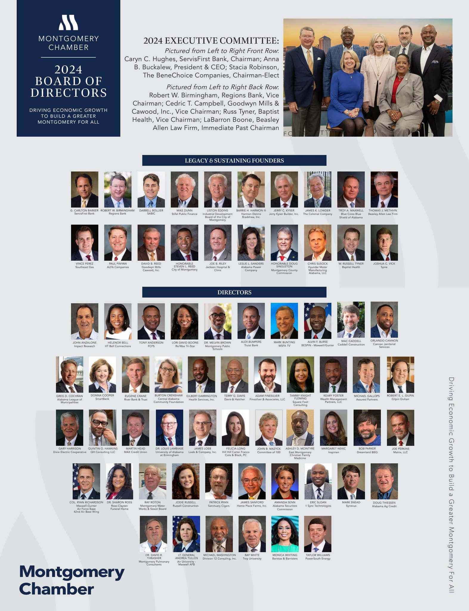 2024 Montgomery Chamber Board of Directors by Montgomery Area Chamber ...