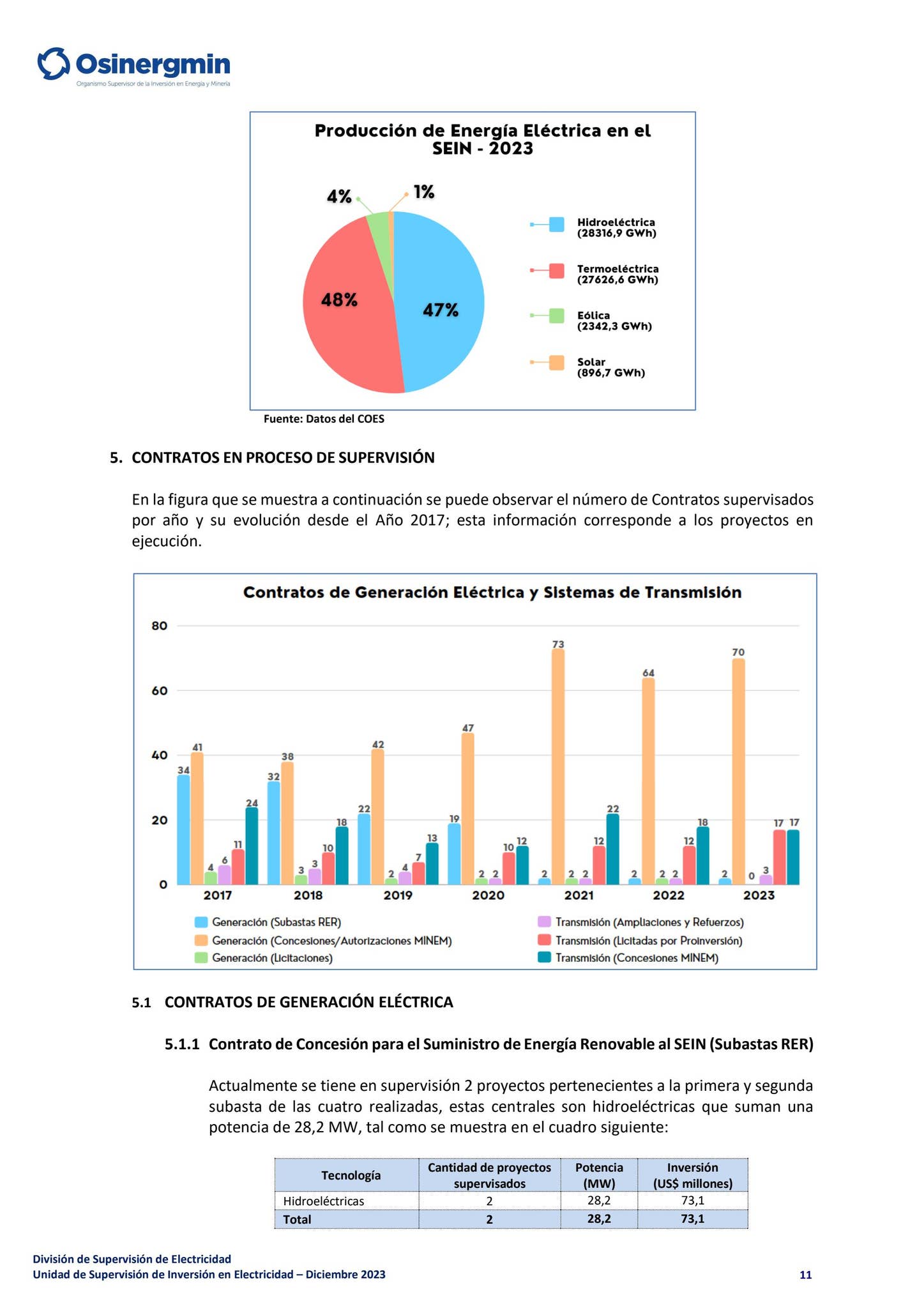 Compendio de Proyectos de Generación y Transmisión Eléctrica en ...