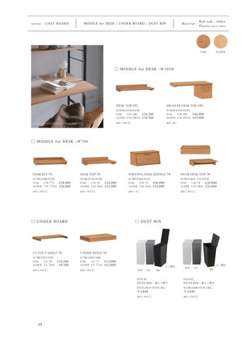 UNIT ITEMS 第 10 页