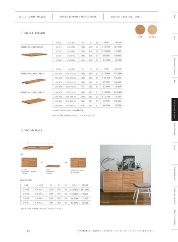 UNIT ITEMS 第 11 页
