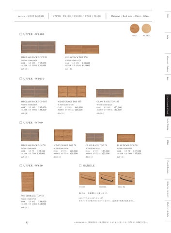UNIT ITEMS 第 7 页