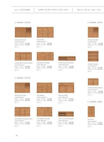 UNIT ITEMS 第 8 页