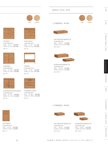 UNIT ITEMS 第 9 页